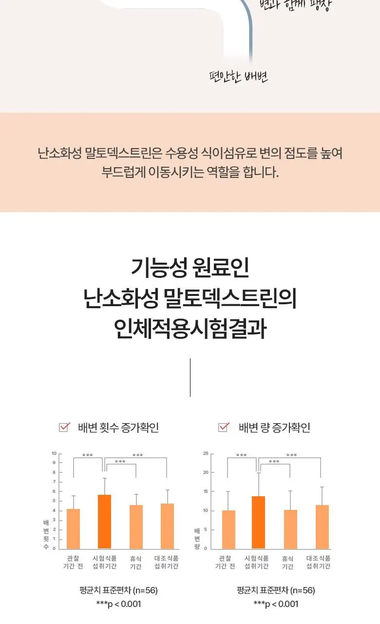 [포켓몬 에디션] 탄탄젤리 더블컷 다이어트 14포 애플유자맛/자두맛 (+포켓몬 운동밴드) 택1 상세페이지 61
